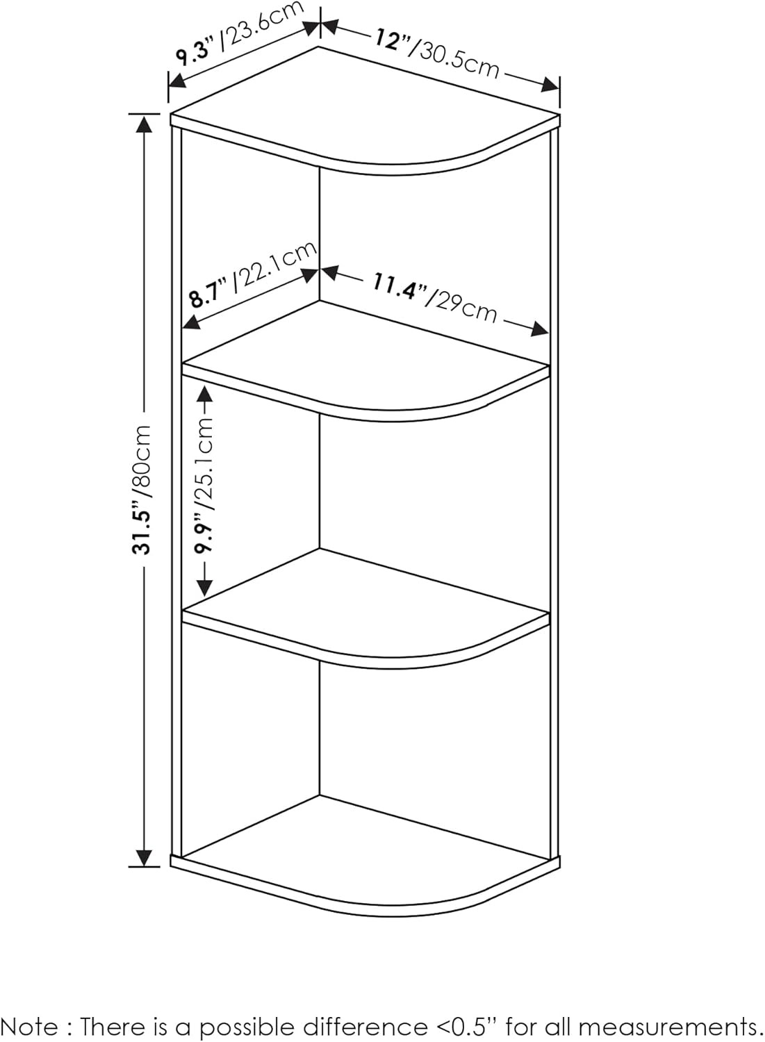 Go to image 1