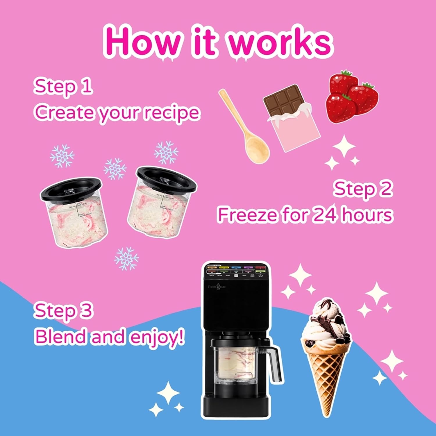 Go to image 1